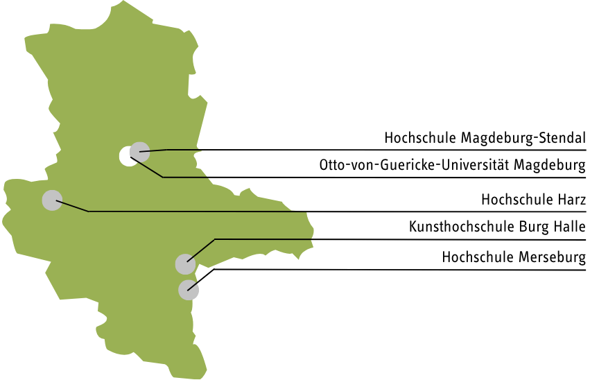 Übersicht von allen teilnehmenden KlimaPlanReal-i Hochschulen in Sachsen-Anhalt
